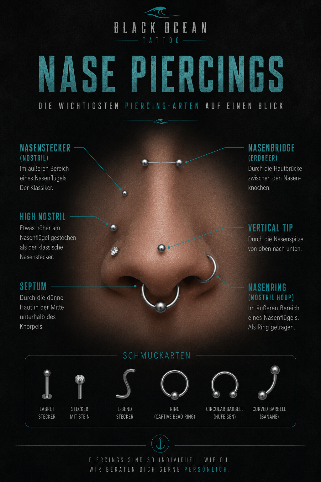 Nasen Piercings Übersicht